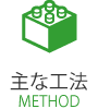icon_method